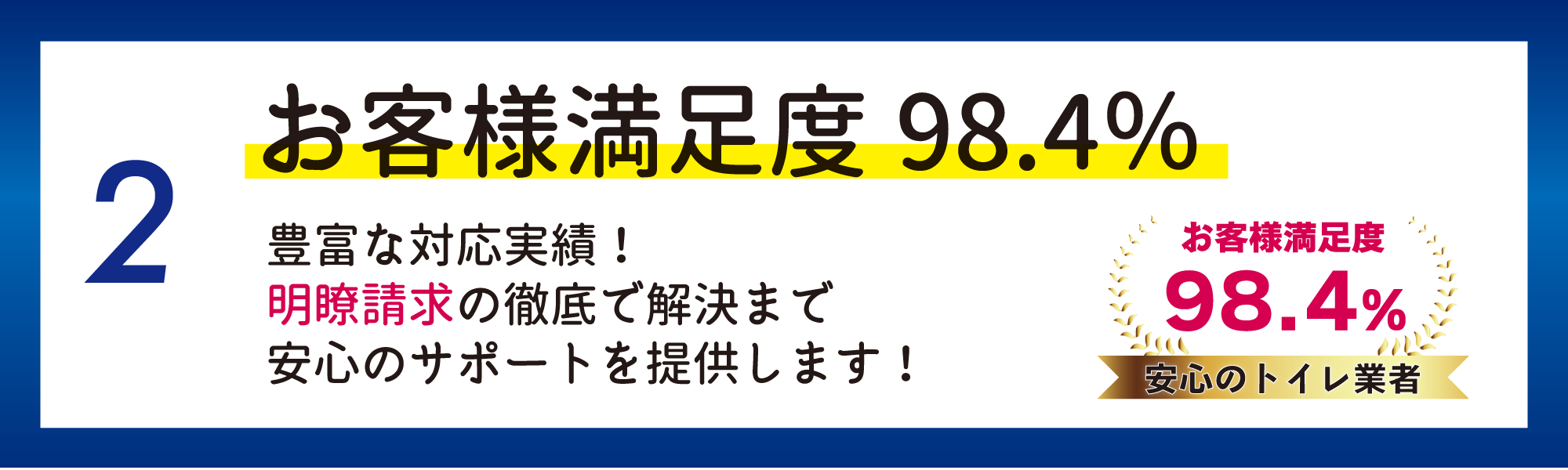 お客様満足度98.4％